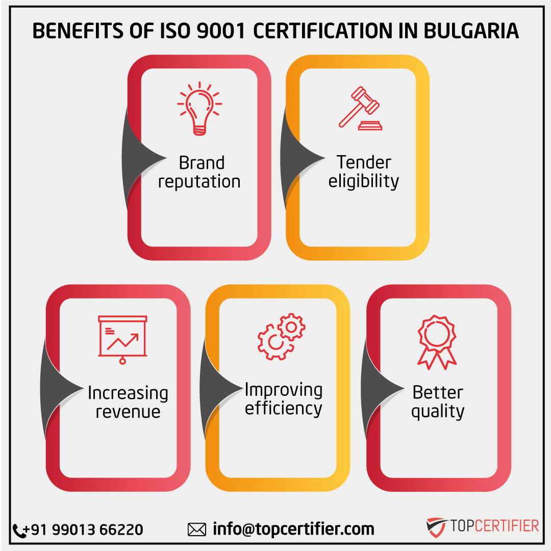 iso 9001 certification in Bulgaria
